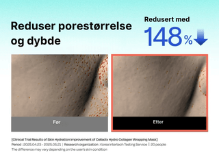 Hydro Collagen Wrapping Mask Set - K - Town Norway