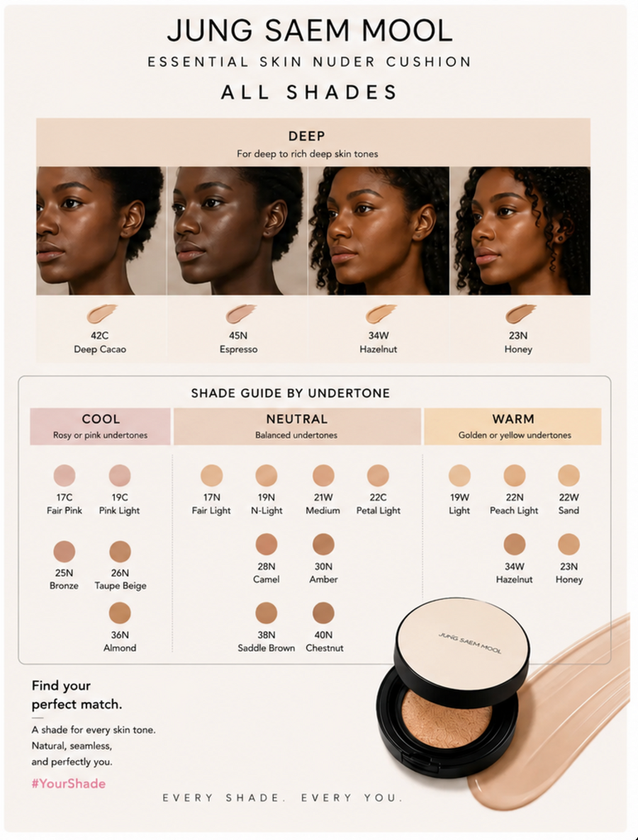Shade Guide
