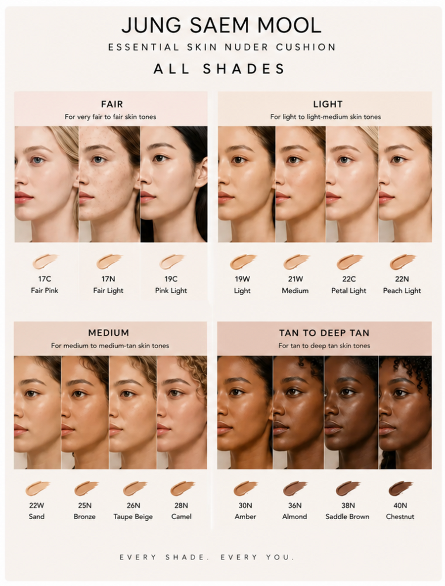 Shade Guide
