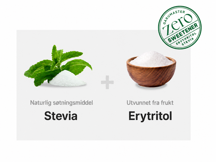 Stevia og Erytritol